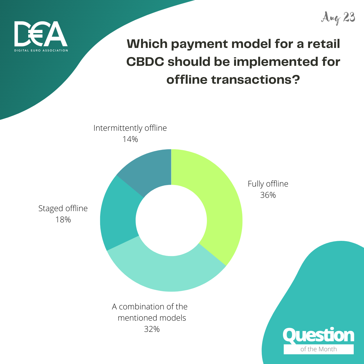 DEA QoM - August 23