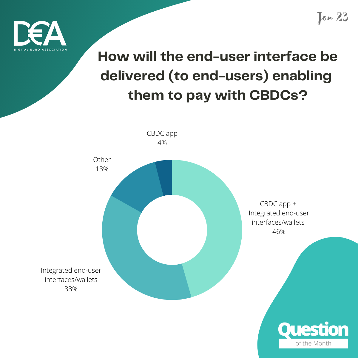 DEA QoM - January 23