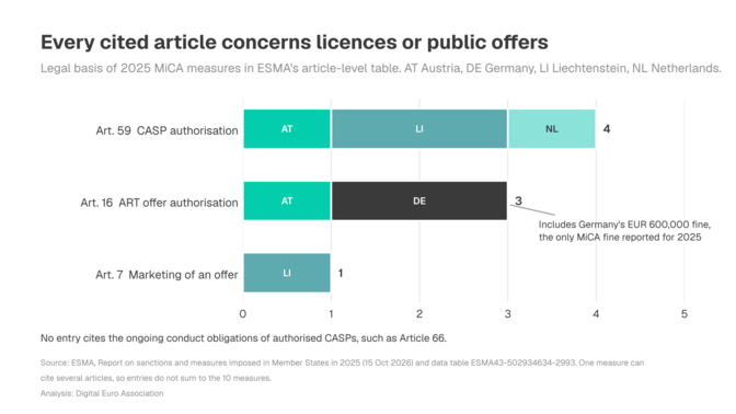 fig3_legal_basis