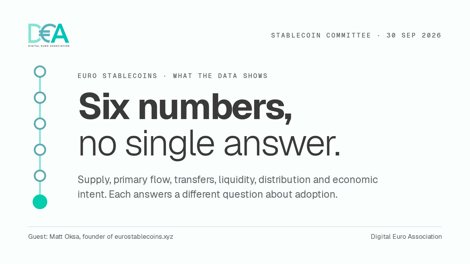 Six numbers, no single answer: what the euro-denominated stablecoin data shows